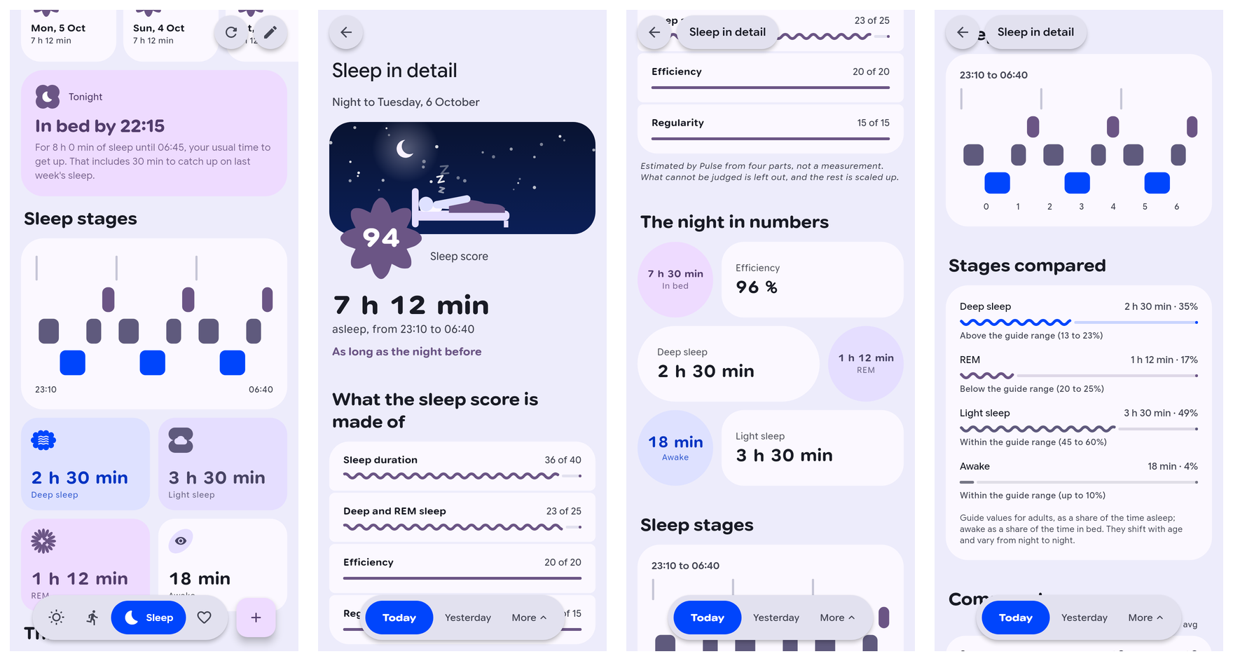Pulse sleep screens
