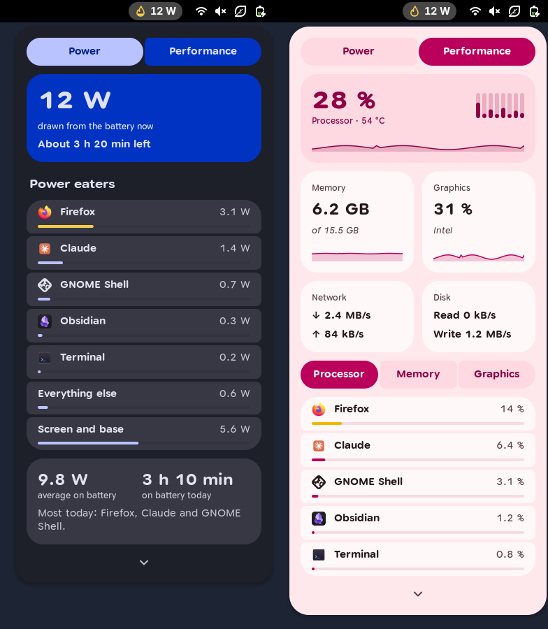 Torch: a menu listing programs by power draw